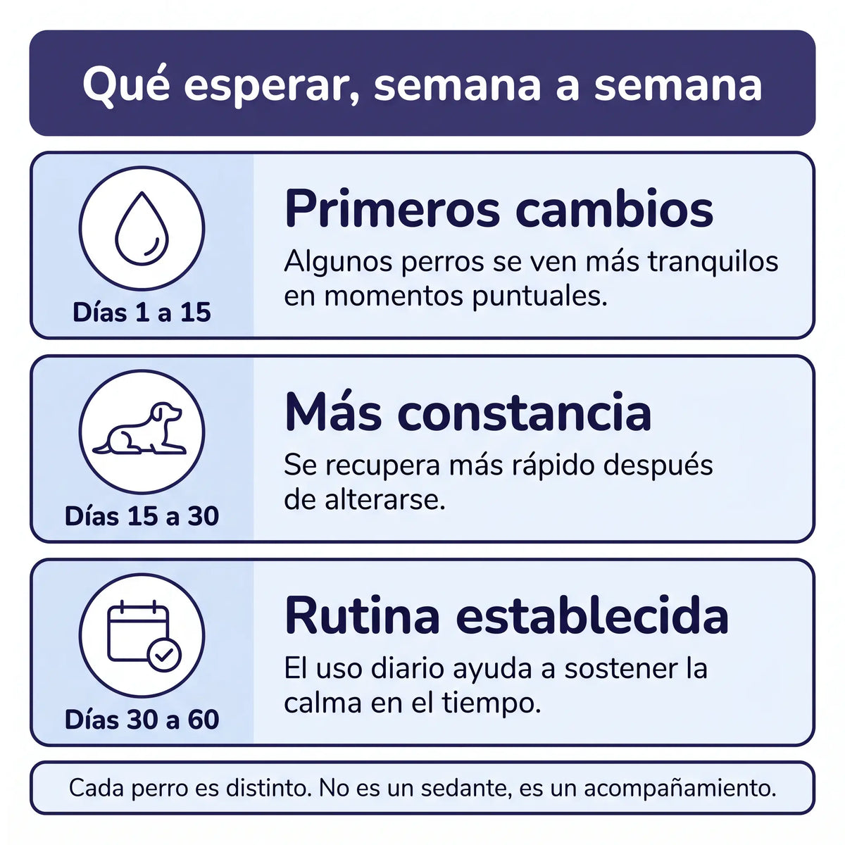 CALMA NATURAL - Gotas calmantes