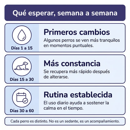 CALMA NATURAL - Gotas calmantes