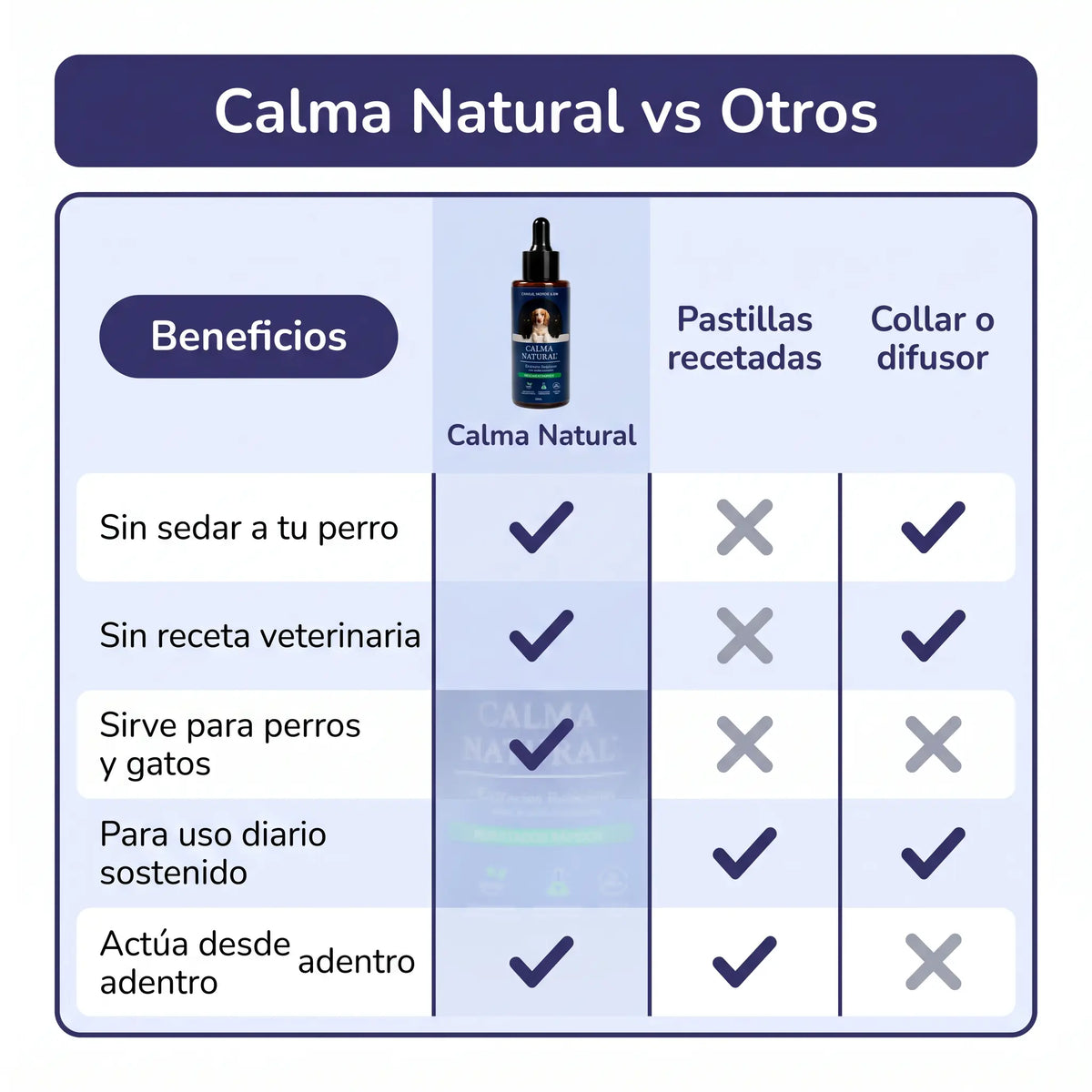 CALMA NATURAL - Gotas calmantes