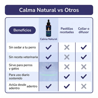 CALMA NATURAL - Gotas calmantes